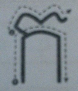 khmer consonants gau